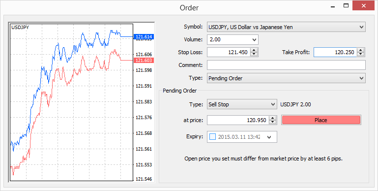 在MetaTrader 4中您将可以随意使用市价单,挂单和止损单 在MetaTrader 4中您将可以随意使用市价单,挂单和止损单